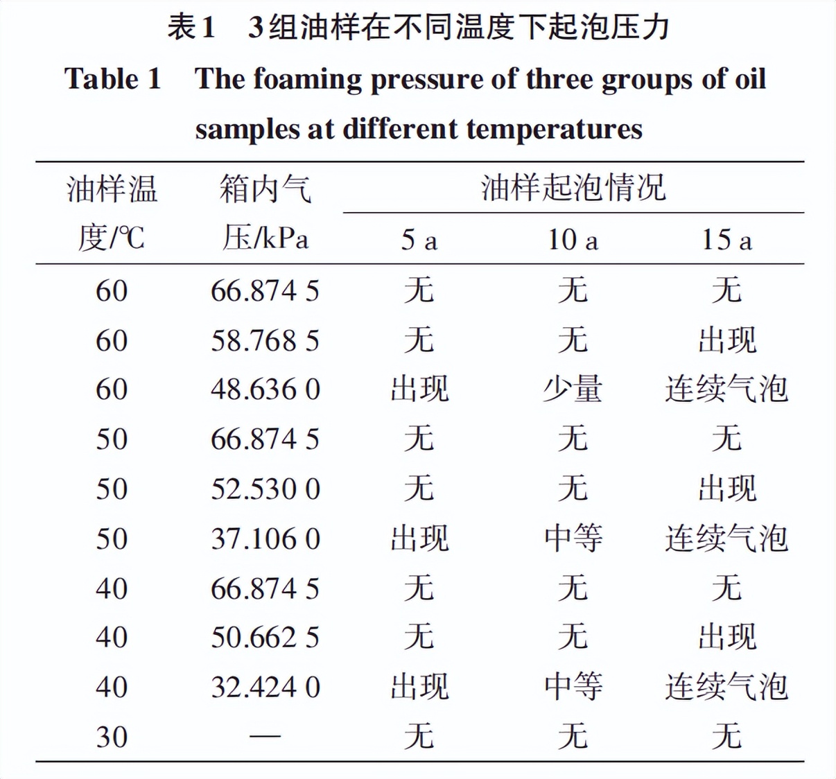 潜航机器人,潜航器机器人