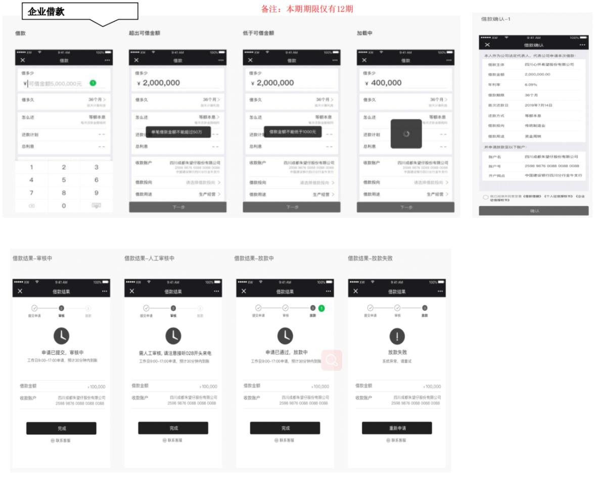 新网银行好业贷产品优缺点分析,新网银行好企贷流程