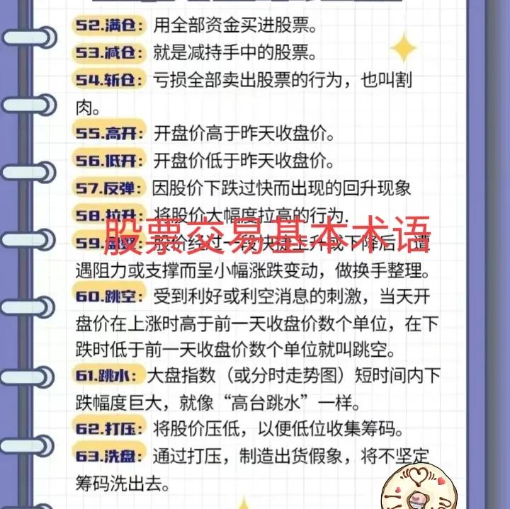 股票投资入门的术语,从零开始的股票入门基础知识