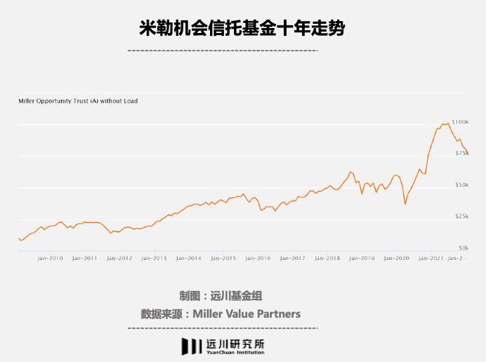 穿过黑夜被孤单照亮,穿过黑夜完整版