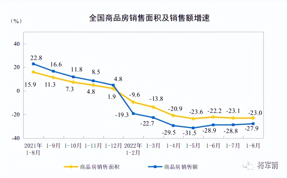 京沪深买房值得吗,京沪深房价走势对比