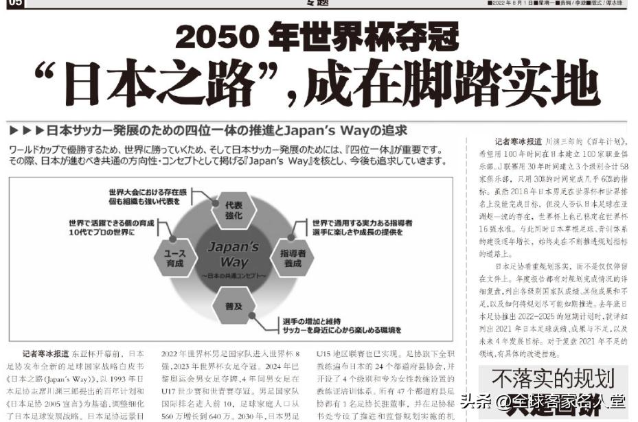 从历史看日本,细说日本足球发展史