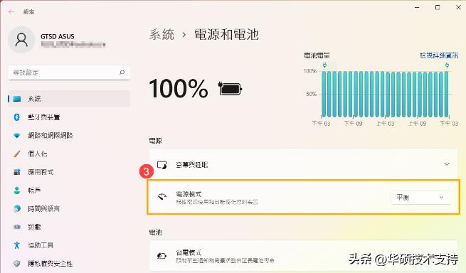 笔记本电池老是提示电量严重不足,笔记本电池使用时间短怎么办