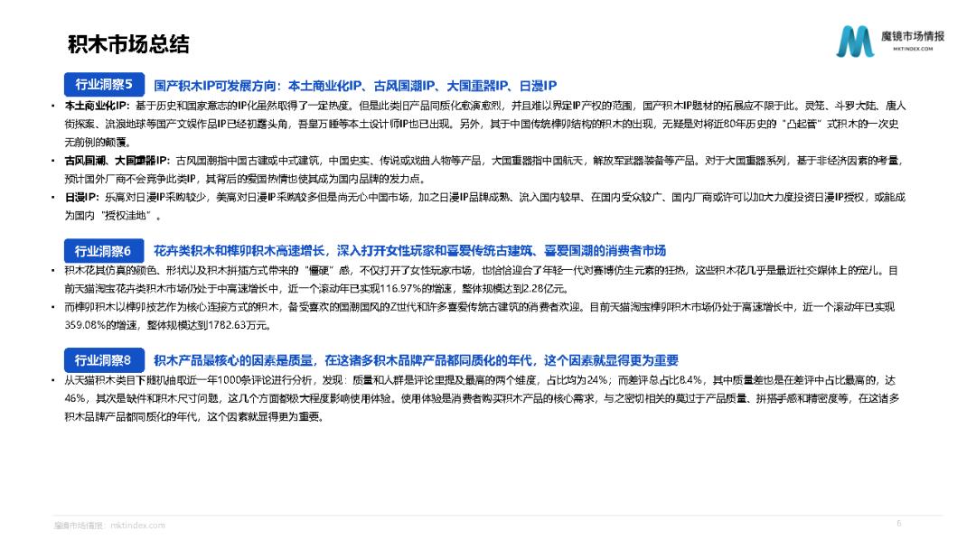 乐高玩具行业分析,关于乐高积木的市场细分