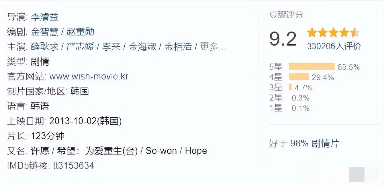 六部经典韩国现实题材电影推荐,十部惊险刺激的韩国电影