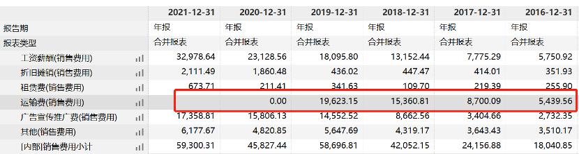 巨星科技前十大股东,五金工具龙头企业巨星科技