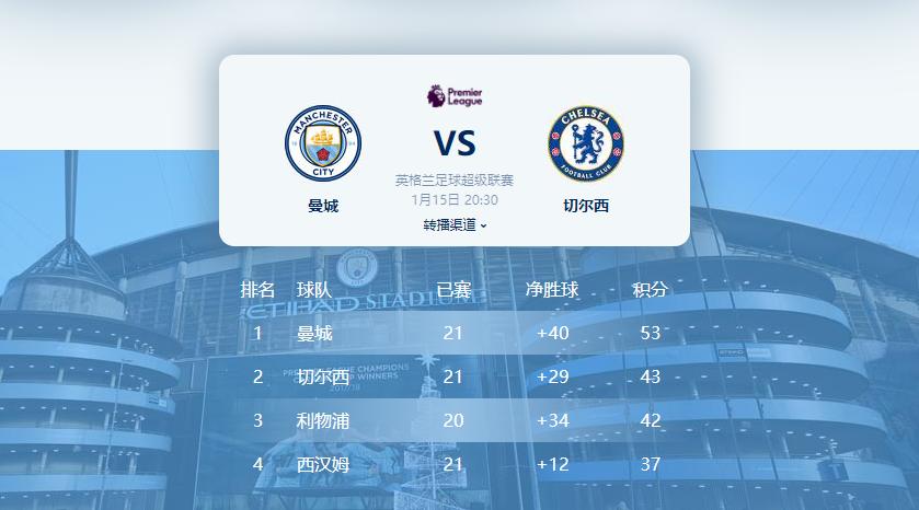 浅蓝深蓝对比,浅蓝跟深蓝