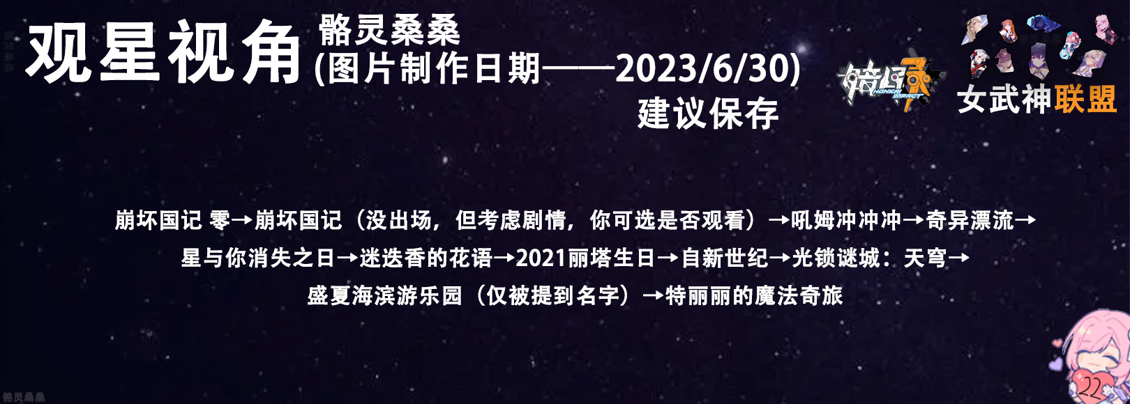 崩坏三爆发状态女武神有哪些,崩坏三前瞻直播6.5任务奖励