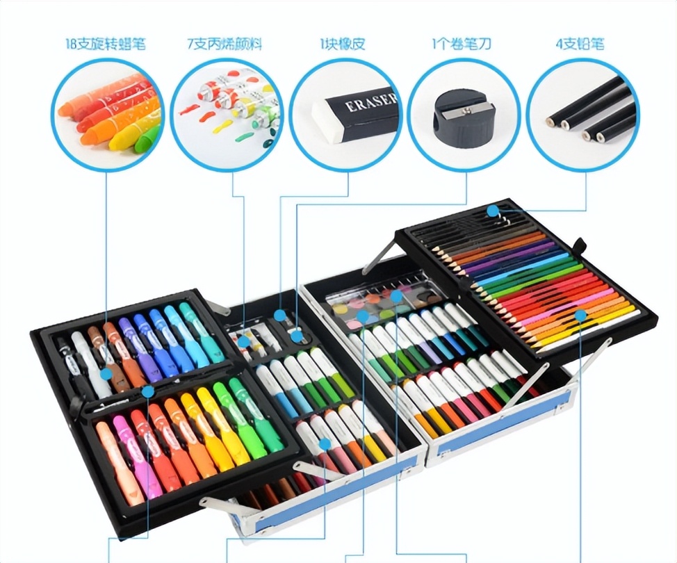 美术加盟排行榜前十名,2023生活用品加盟好项目排行榜