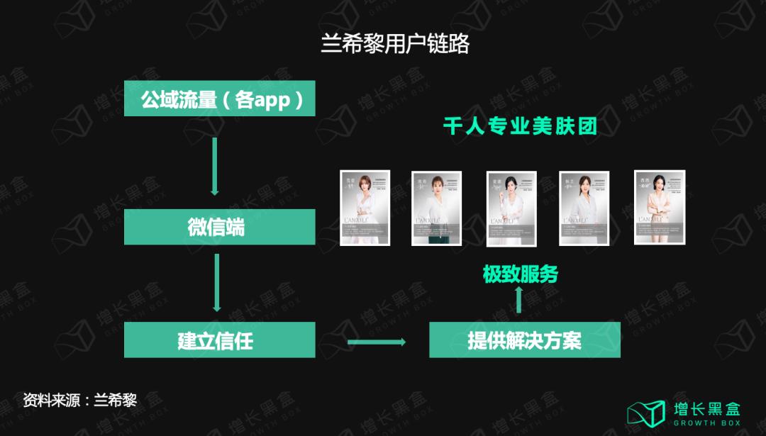 缇庡鍝佺墝绉佸煙鎷嗚В,缇庡鍝佺被鎷嗚В