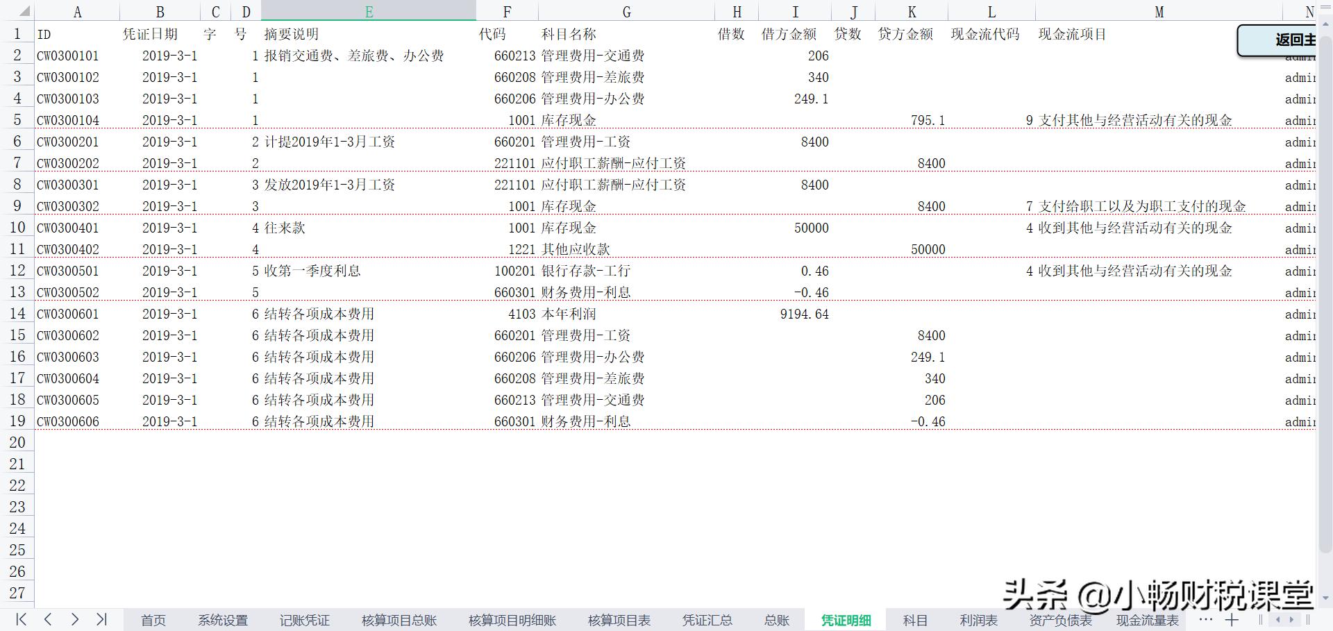 熬夜为表妹做了个记账系统,表妹为表感谢,让我当她们的财务总监