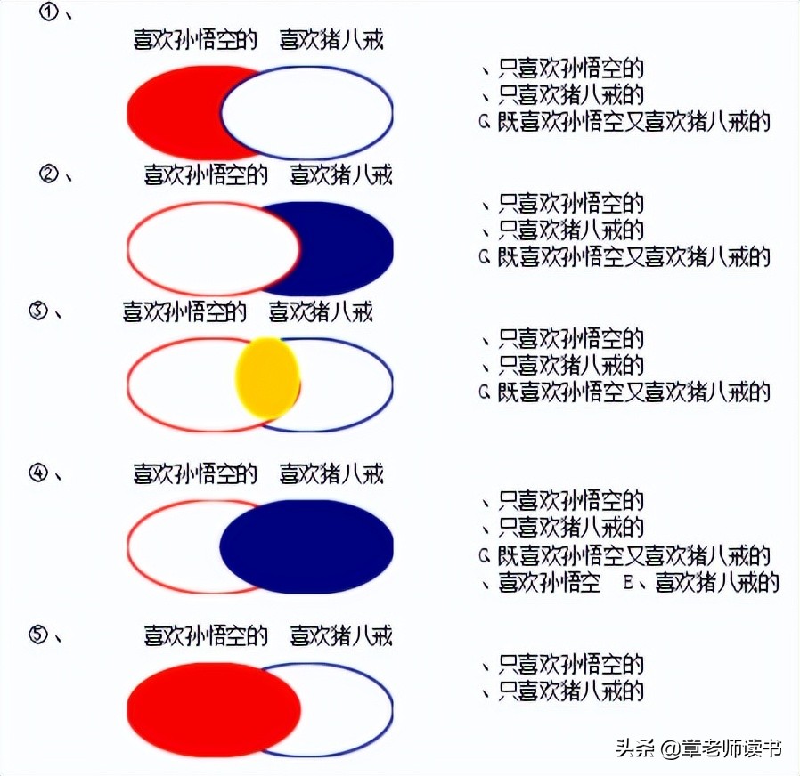 四年级重叠问题及答案,四年级数学重叠问题解题技巧