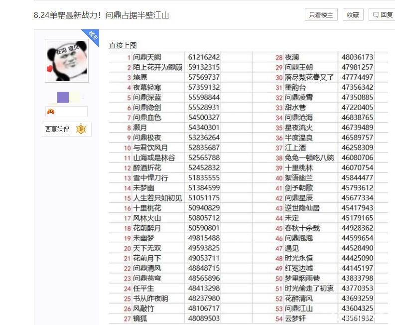 买帮成瘾！逆水寒大佬一年花6000万买了25个帮，称霸4大服务器