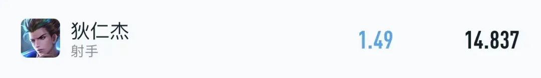 五款兔年限定总胜率仅有49%，马可再拖后腿，过年开黑用谁最香？