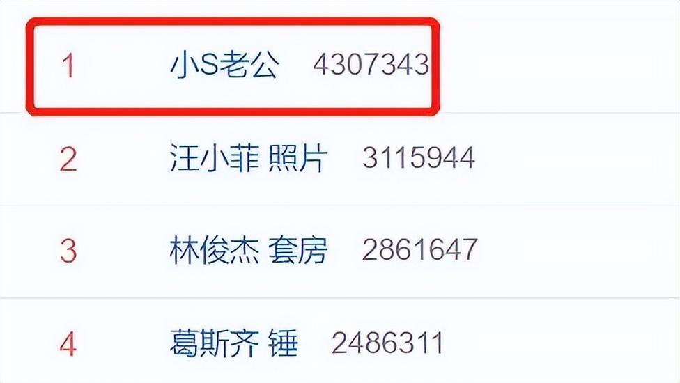 小s和她老公的视频,小s老公澄清