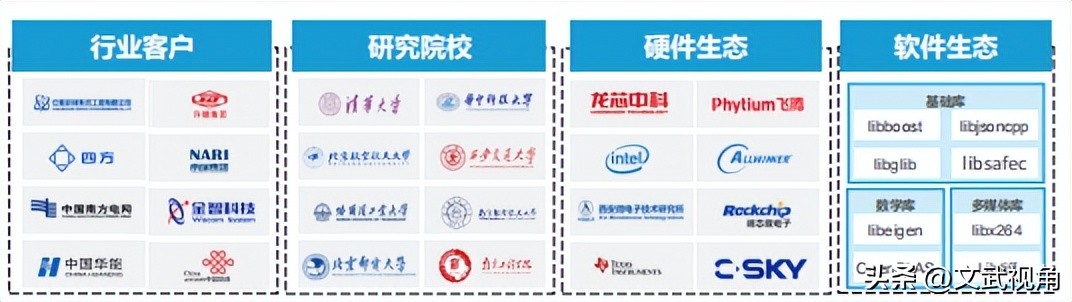 物联网操作系统有几种,主流物联网的操作系统