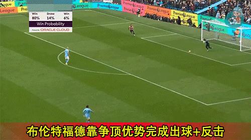 国际米兰对阵曼城欧冠决赛,欧冠决赛前瞻曼城vs国际米兰