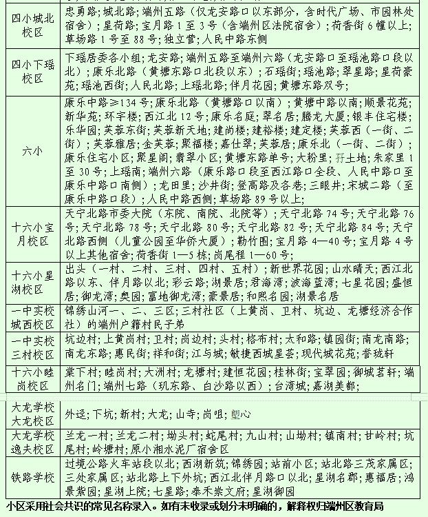 肇庆一中信安校区规划图,肇庆中学信安校区足球场