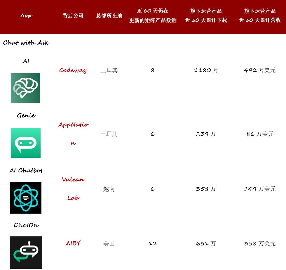 新的挣钱工具,新工具大全及价格表