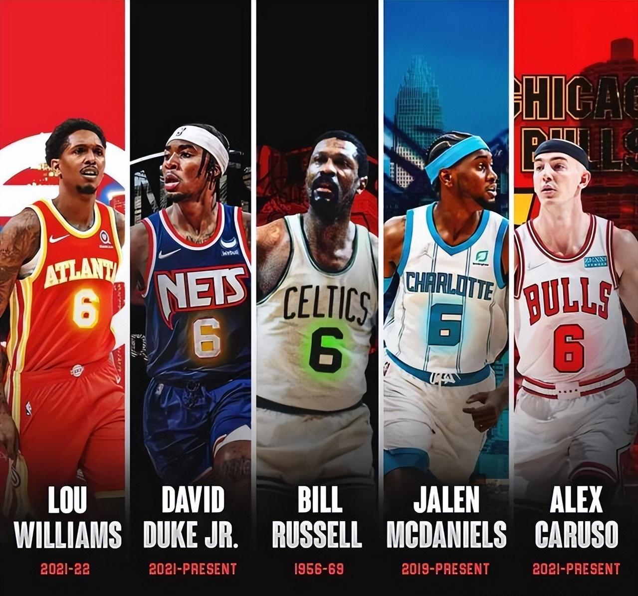 美媒评选50大篮球球星,美媒评选50大球星