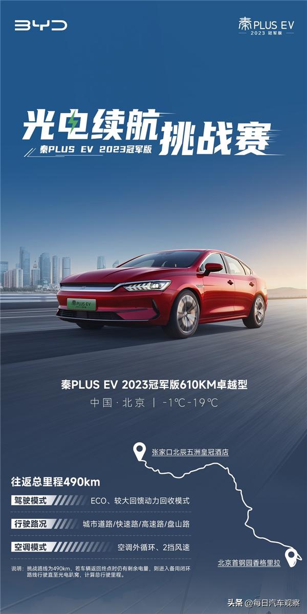 反向虚标！实测比亚迪秦PLUSEV冠军版：标610开出646.5