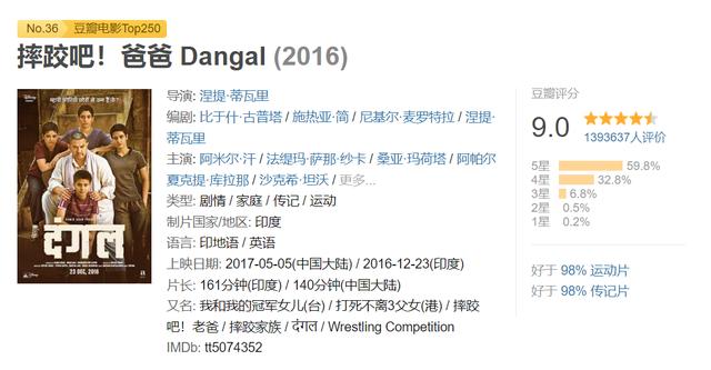 印度影星阿米尔汗全部影片,阿米尔汗的影片