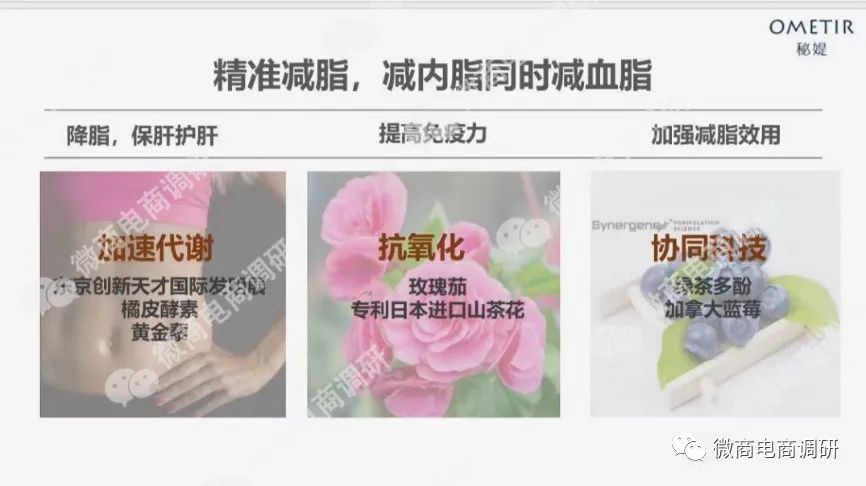 秘媞减肥靠谱吗,秘缇减肥