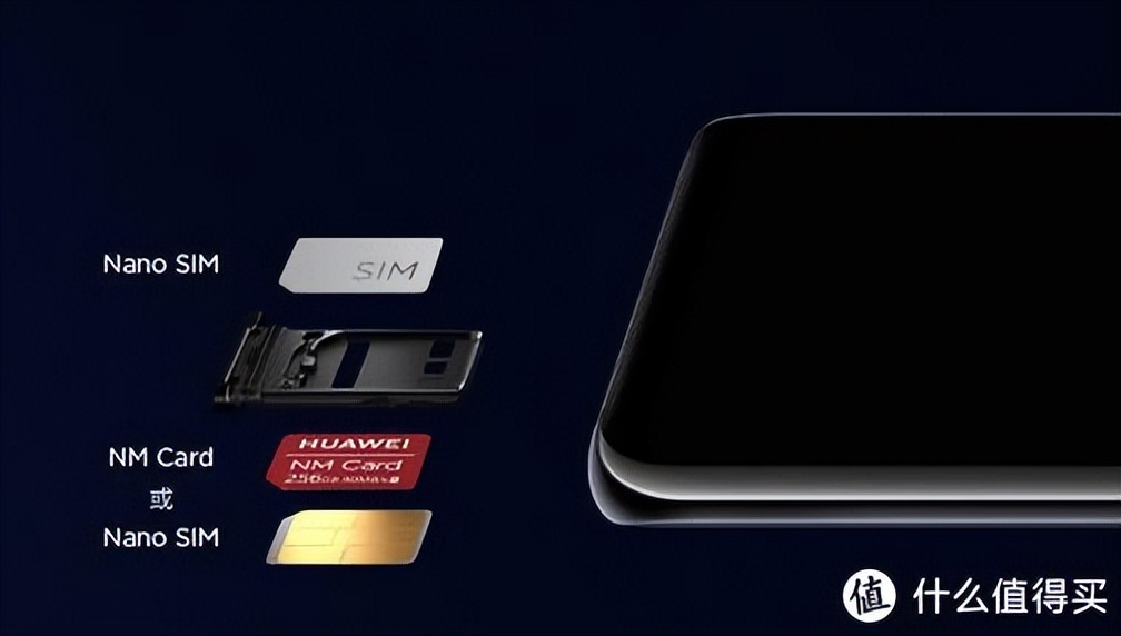 大华nmcard高速存储卡,大华nm高速存储卡n100