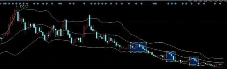 炒股必读十大经验,炒股18年21条心得总结