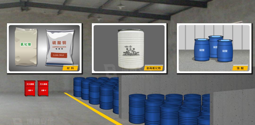 电镀行业安全标准,电镀安全常识有哪些