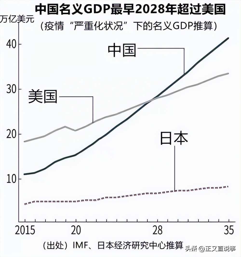 日本预知未来的十五个预言,预言家预言日本能放核污染水吗