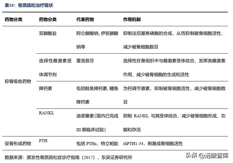 信立泰的核心竞争力,信立泰创新能力