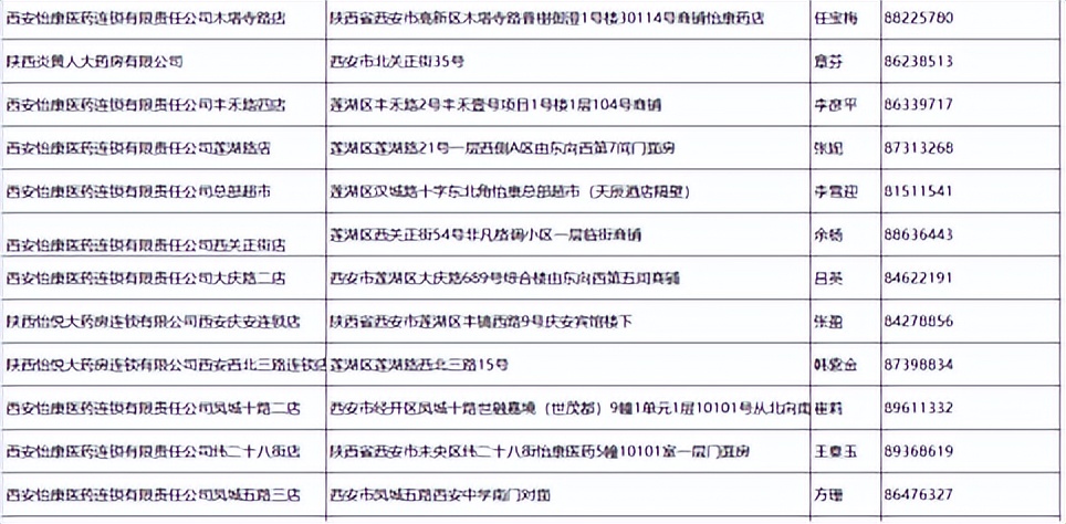 抗原检测试剂盒160元一盒,抗原检测试剂盒450一盒