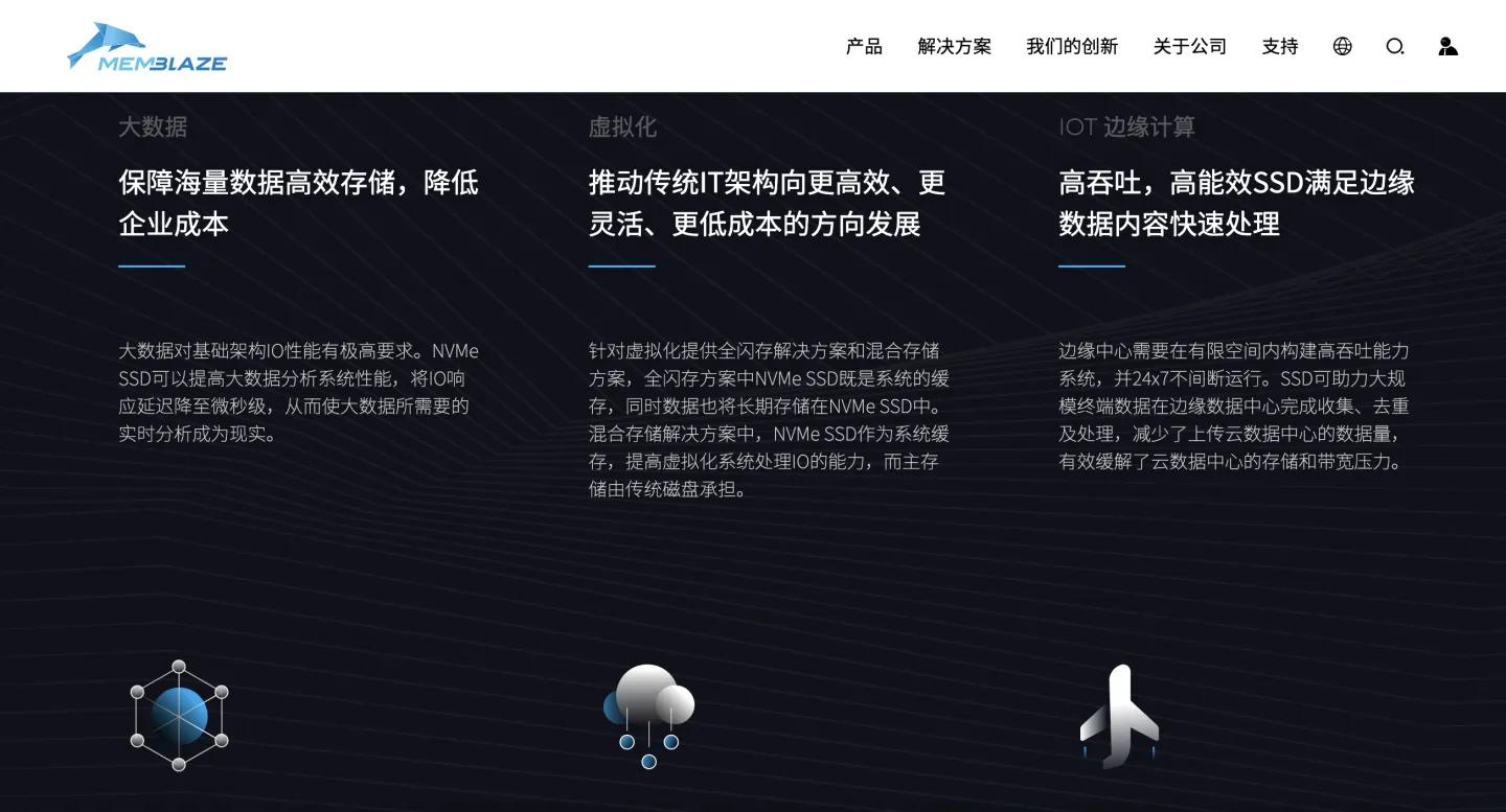 公司数据私有存储解决方案,软件数据存储设计方案