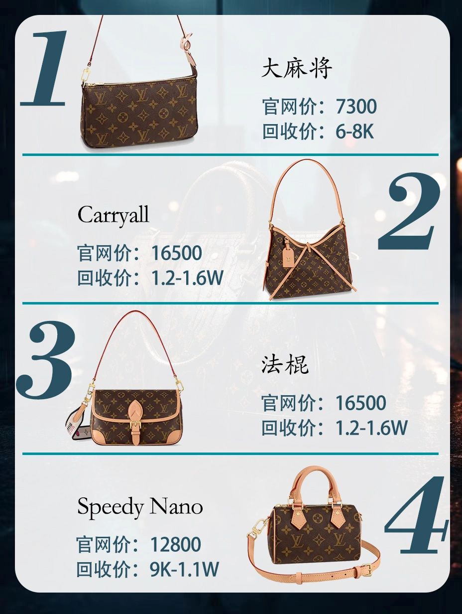 lvcarryall断货为啥,lv包经典必买款