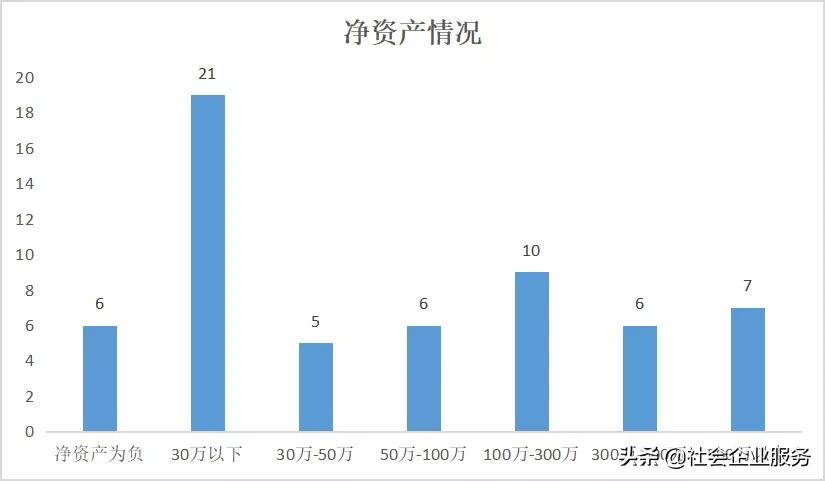 天府股交中心最新消息,四川天府股交中心官网
