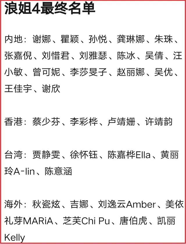 这季浪姐有复活吗,本届浪姐名单