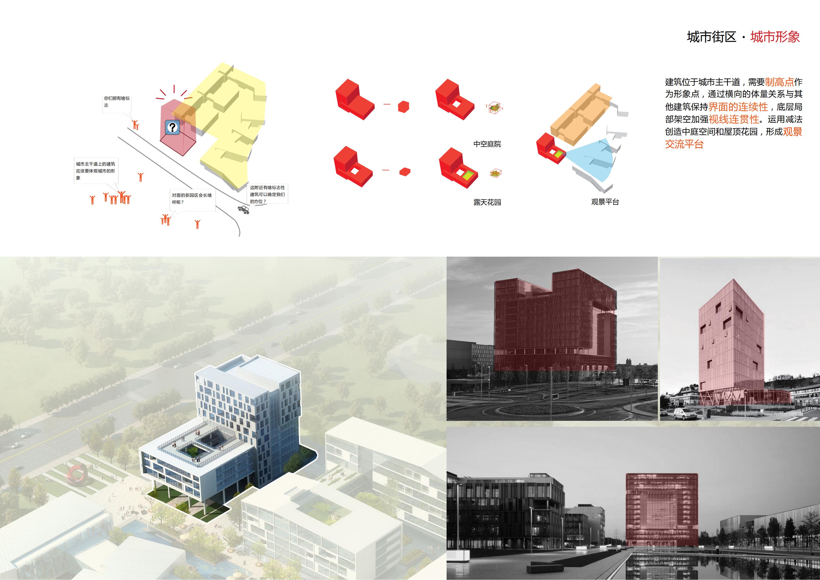 建筑设计丨工业建筑重庆永川小猪班纳品牌童装生产基地方案设计