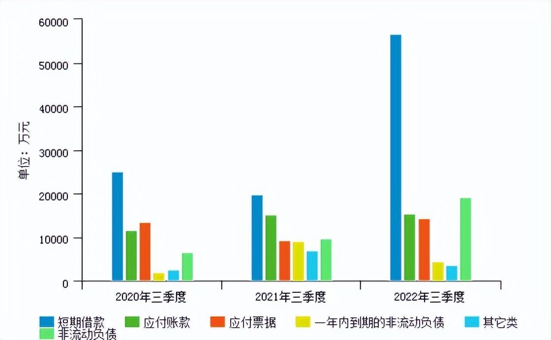 新基建5g时代基石,5g领衔新基建看各地如何发力