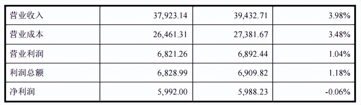 美硕电气口碑,美硕电气过会
