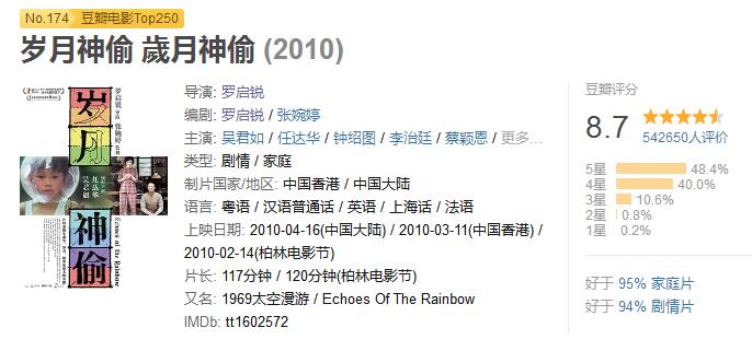 香港电影十大功夫对决,20年来100部最佳电影