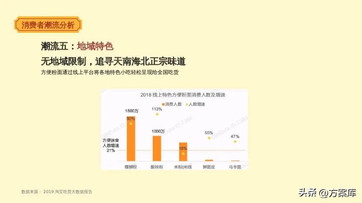 萨啦咪食品,萨啦咪食品介绍
