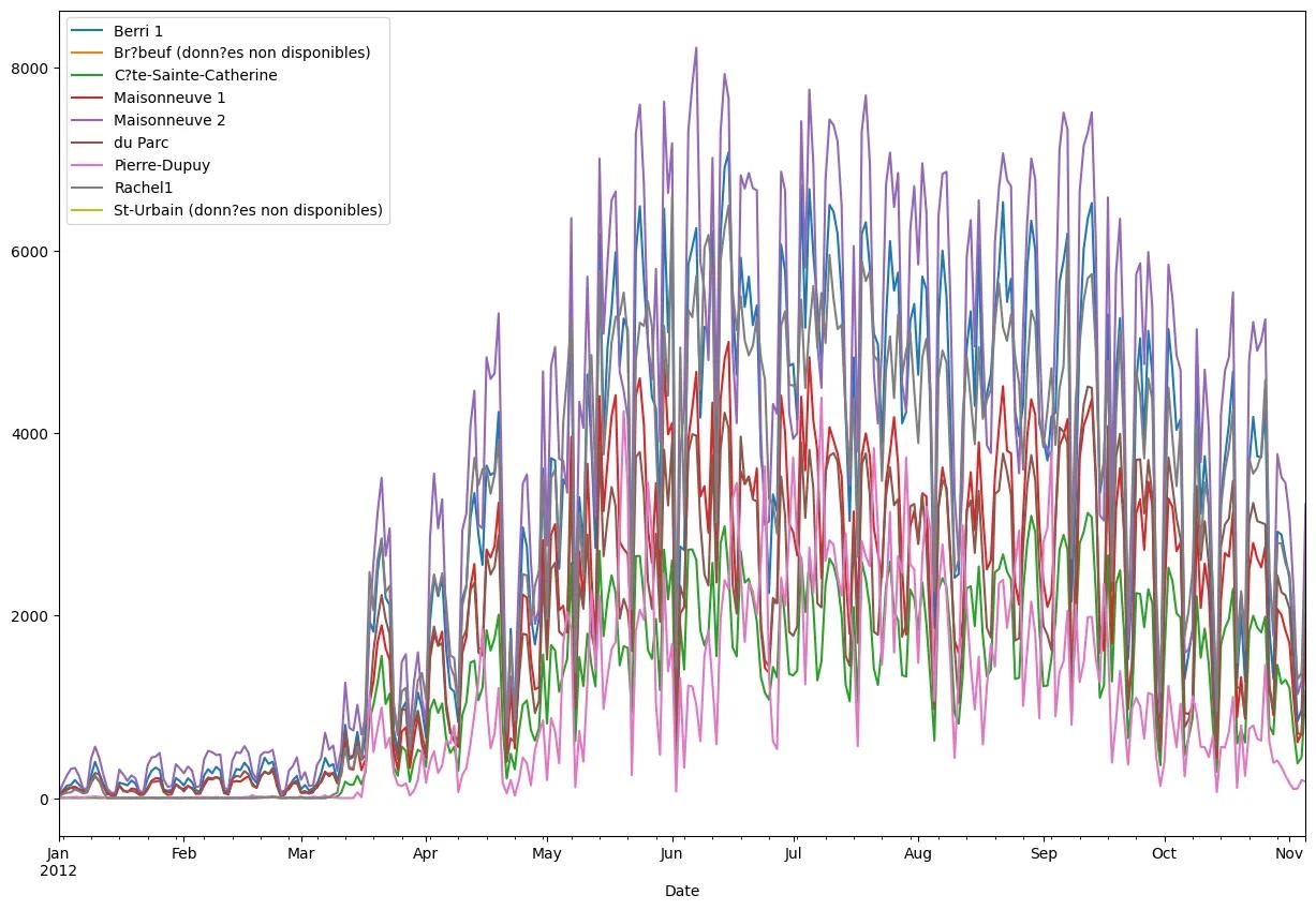 用chatgpt实现自动化办公,用chatgpt处理表格变文字