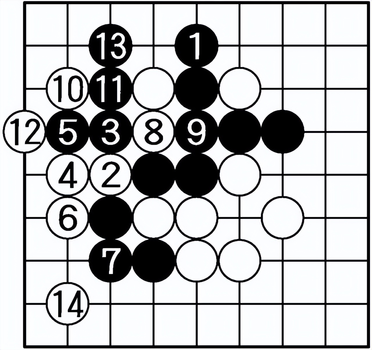 一个月2800盘，著名记者沉迷9路围棋写下感受