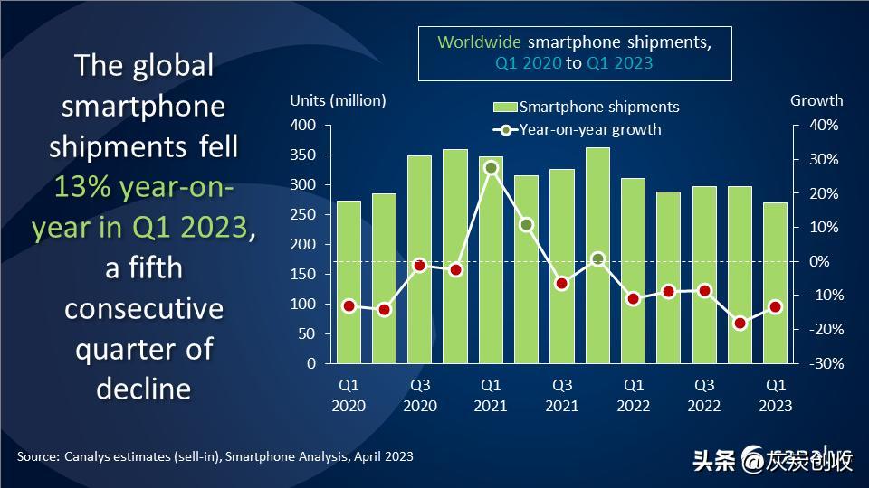 库克接管苹果的10年自述,苹果库克公司的供应链最新消息