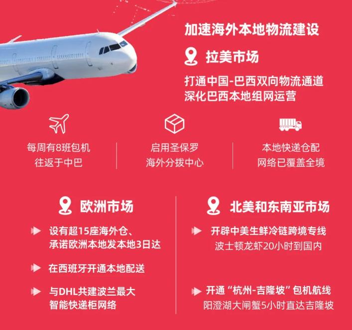 阿里巴巴对淘宝的发展规划,未来阿里巴巴淘宝和天猫还行吗