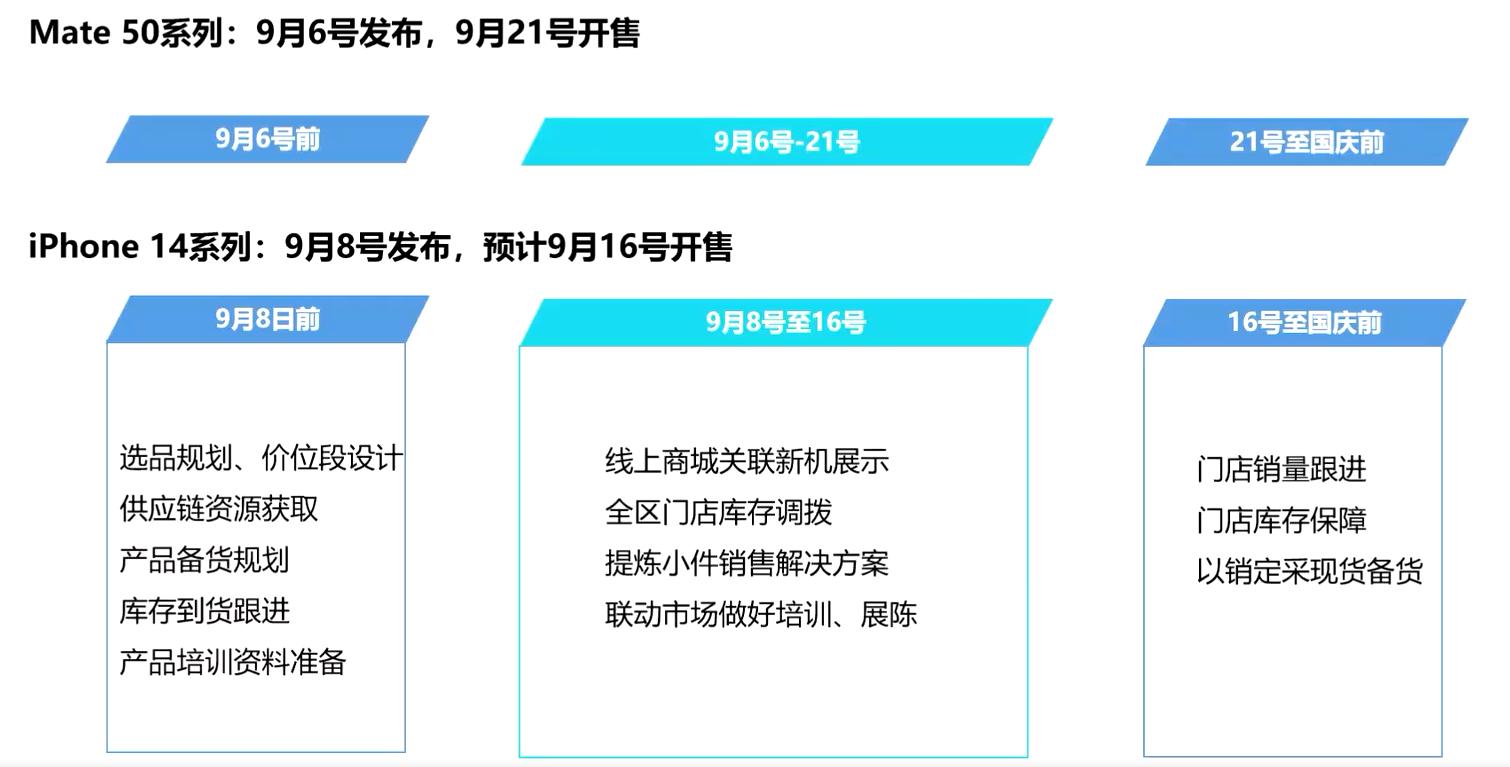 九讯云新品总结,九讯云怎么盘点