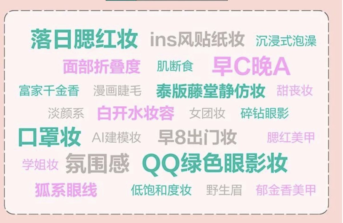 年中美妆洞察报告小红书,小红书美妆护肤行业报告