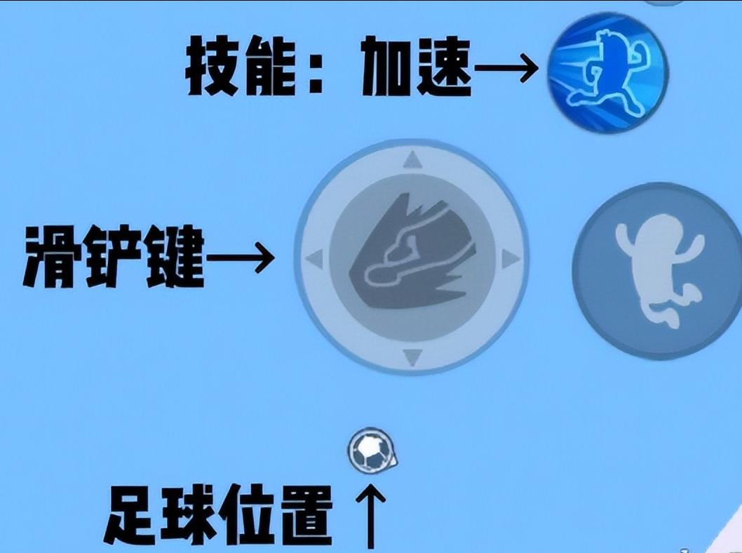 香肠派对足球派对怎么玩,香肠派对踢足球