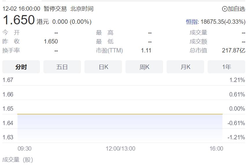 辟谣许家印,恒大许家印谈保交楼